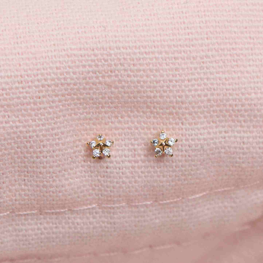 Puces Juliette - Bijoux Majolie - Idées cadeaux à prix tout doux!